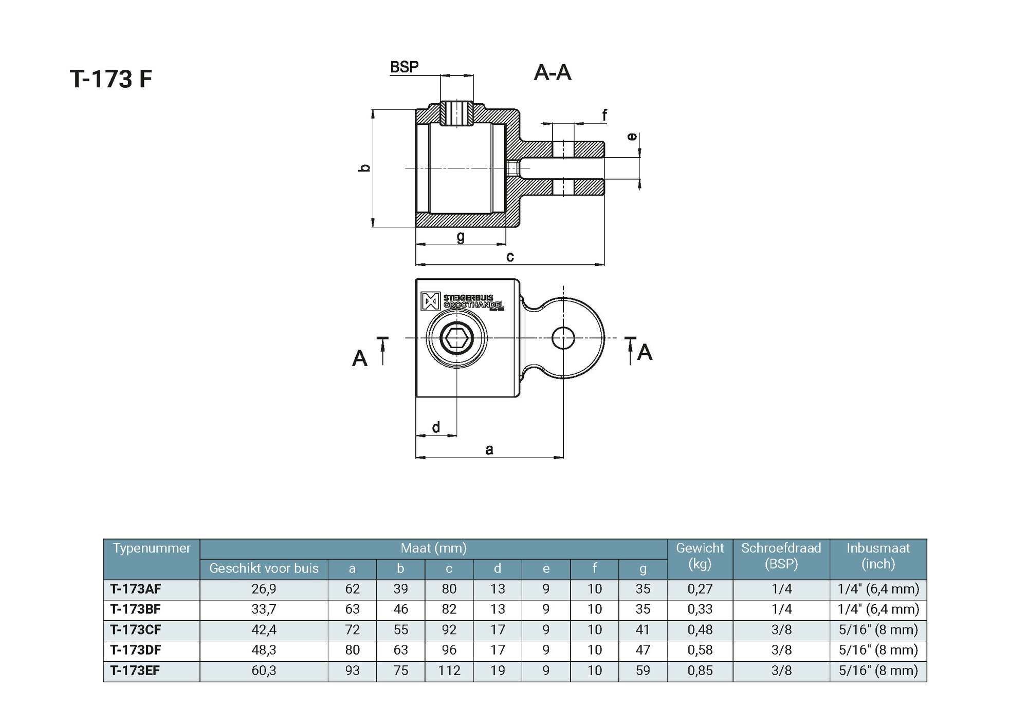 product-image-url