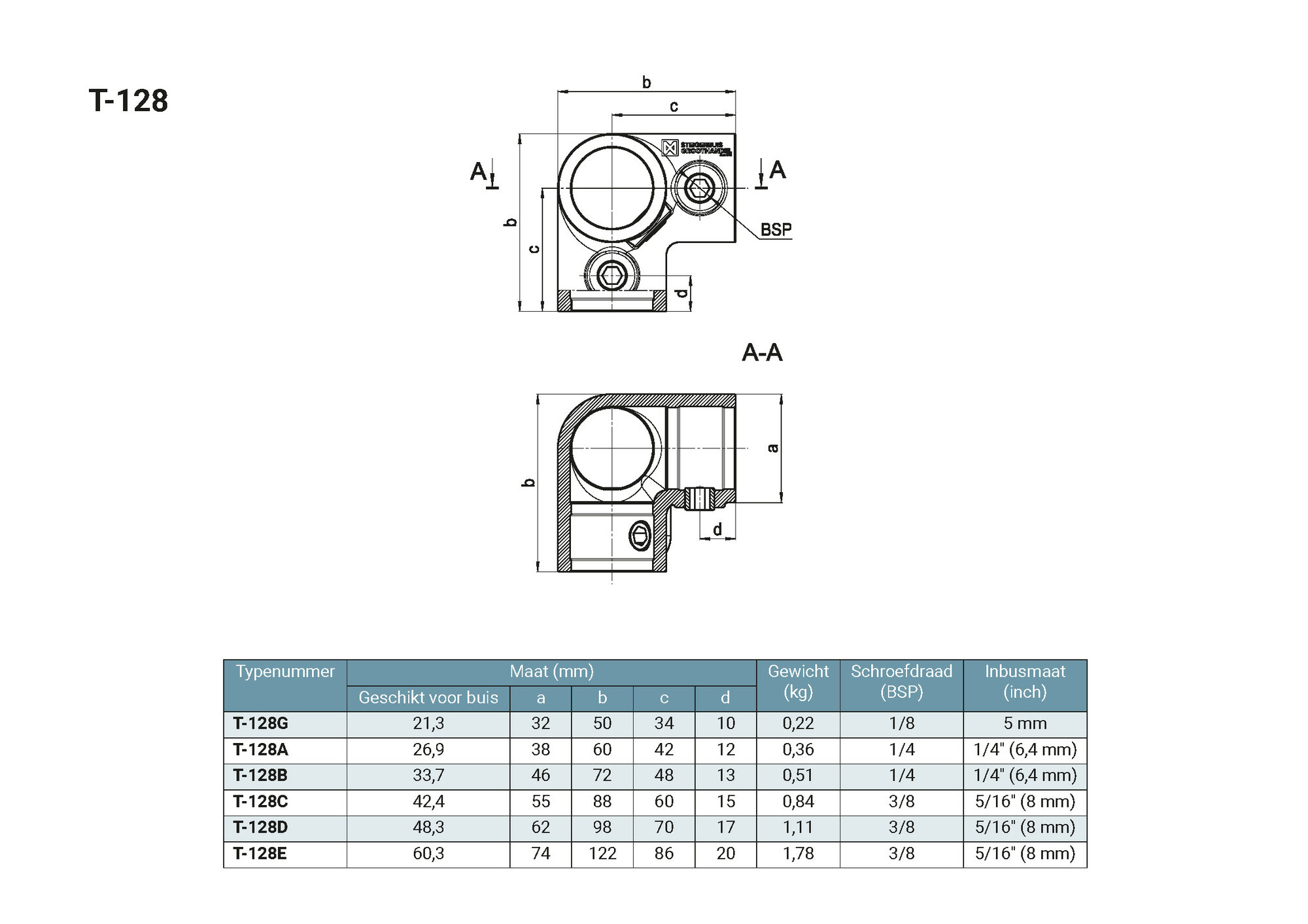 product-image-url