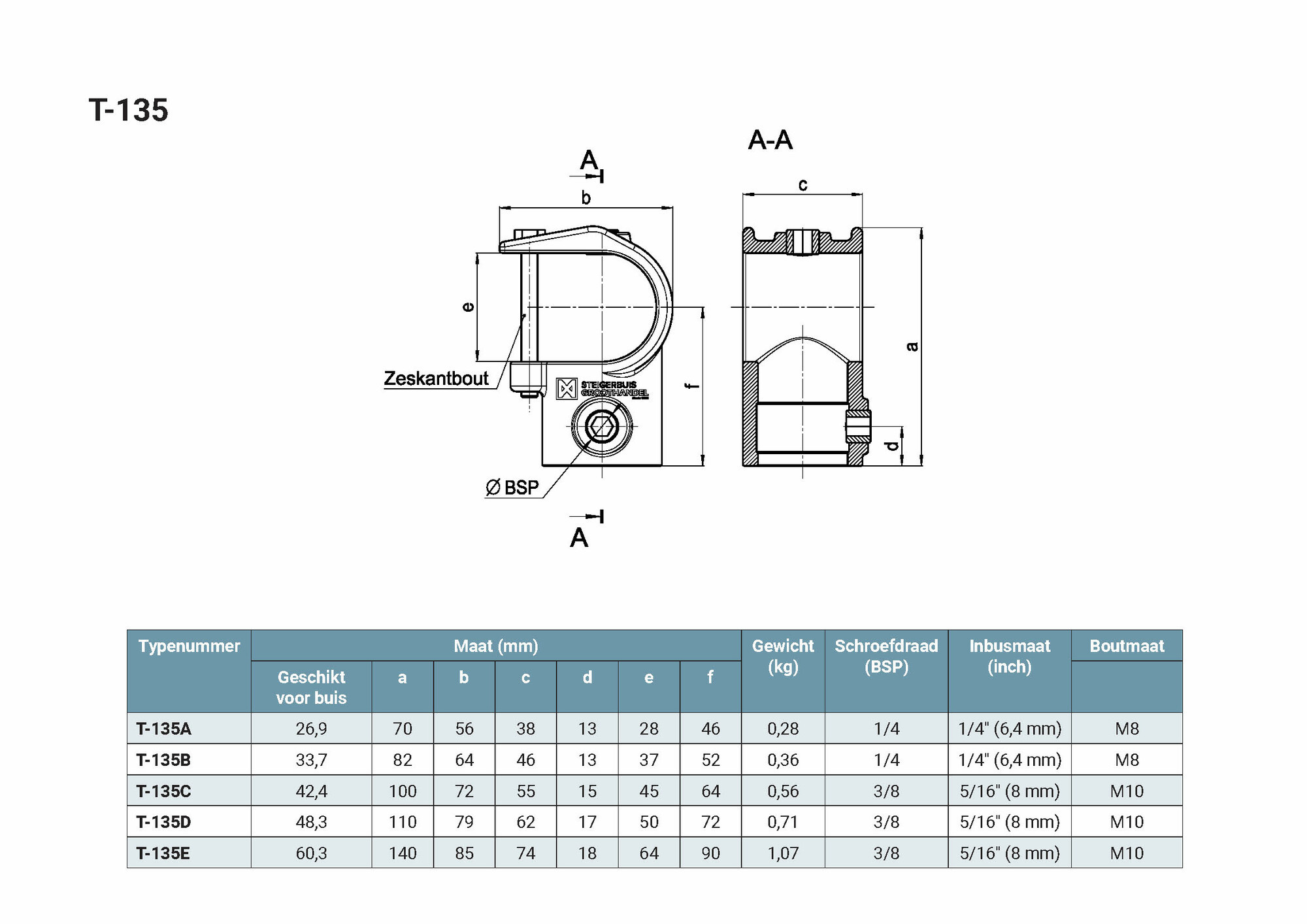product-image-url