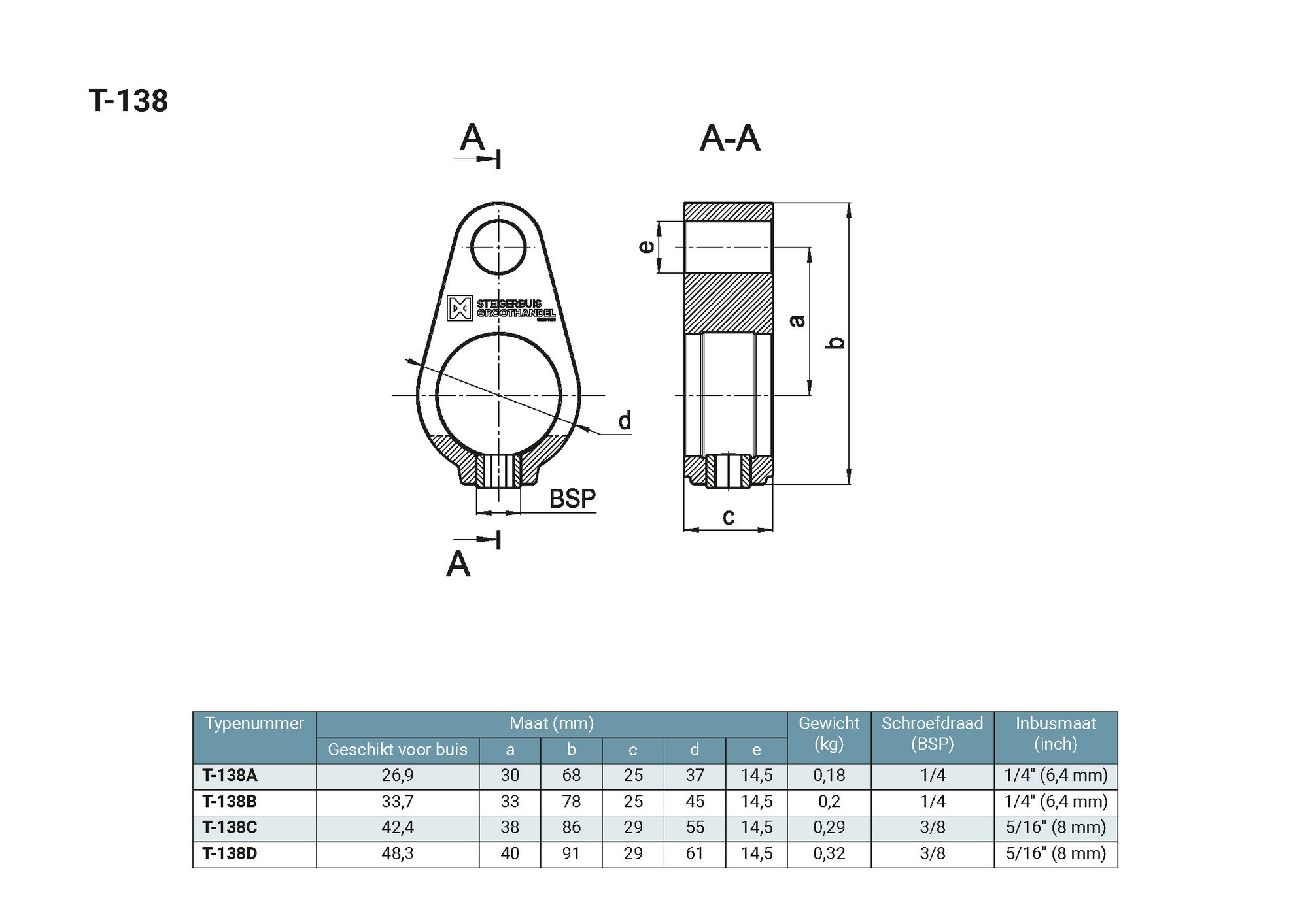 product-image-url
