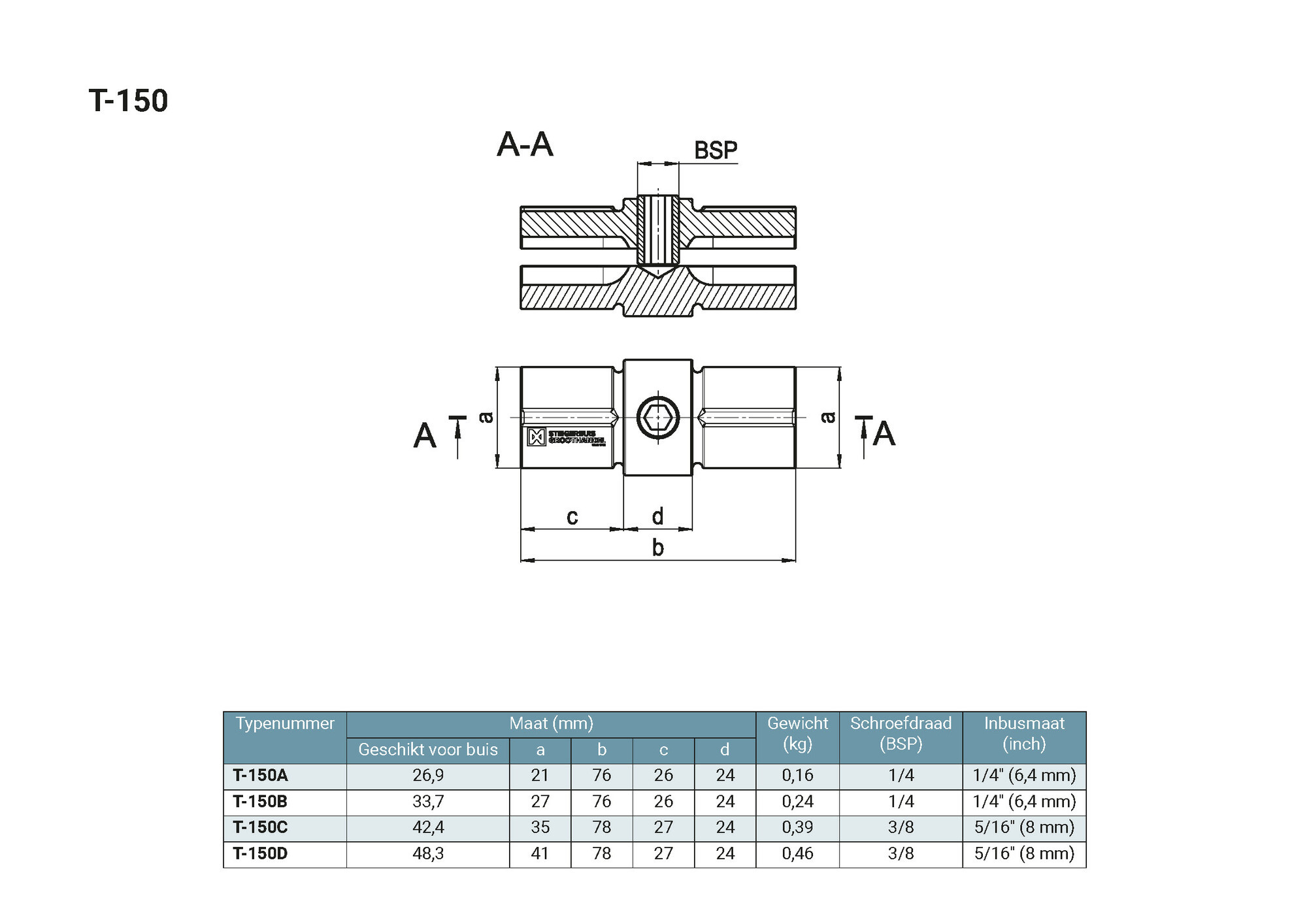 product-image-url