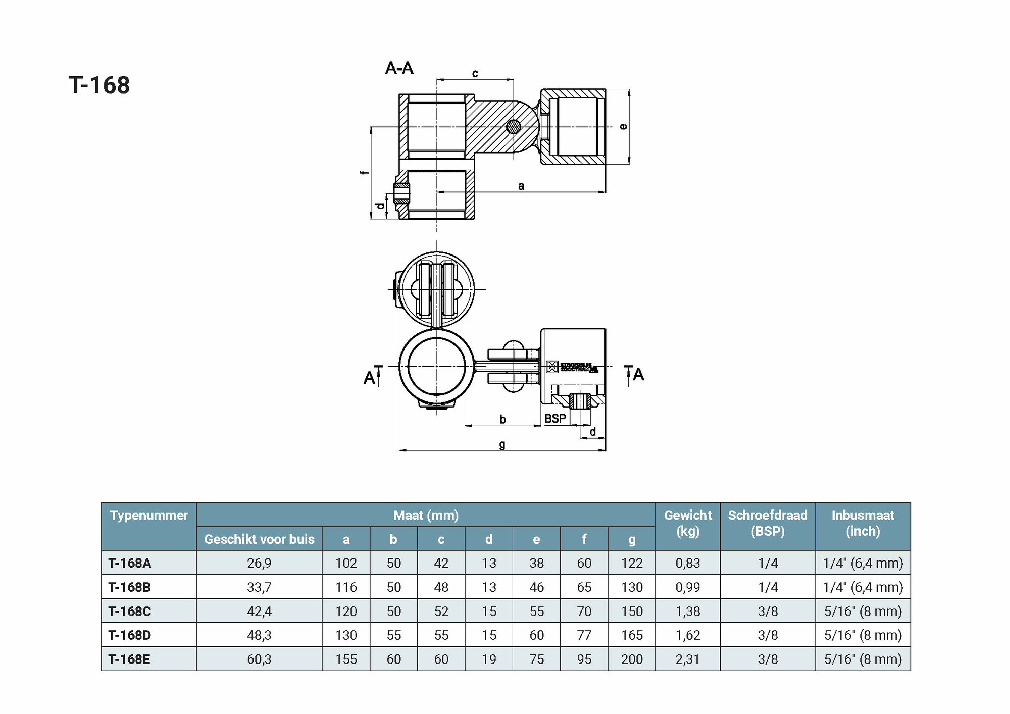 product-image-url