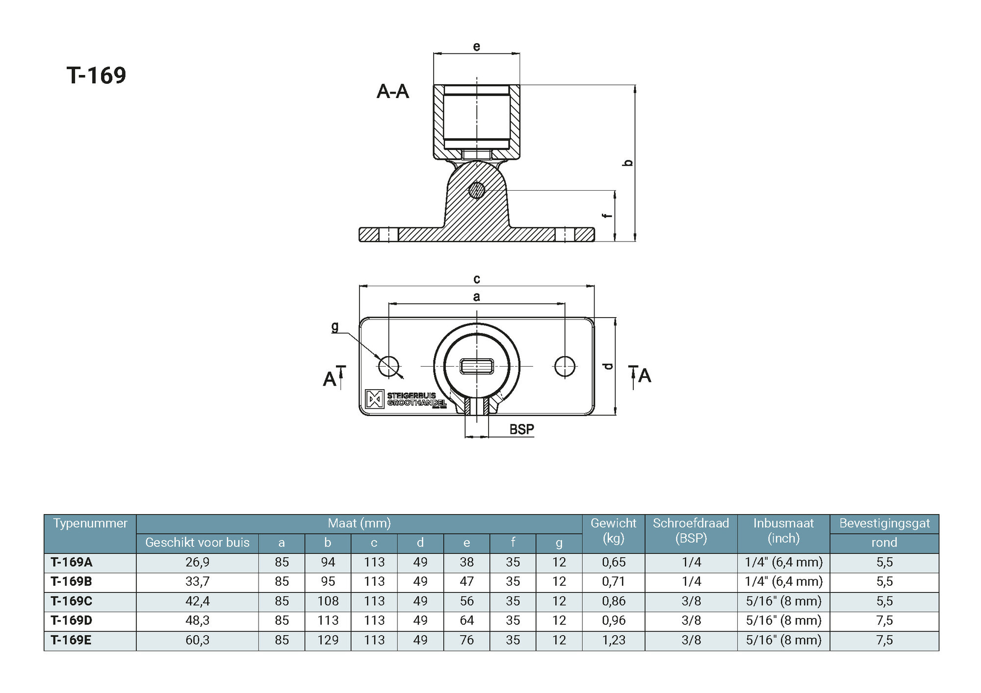 product-image-url