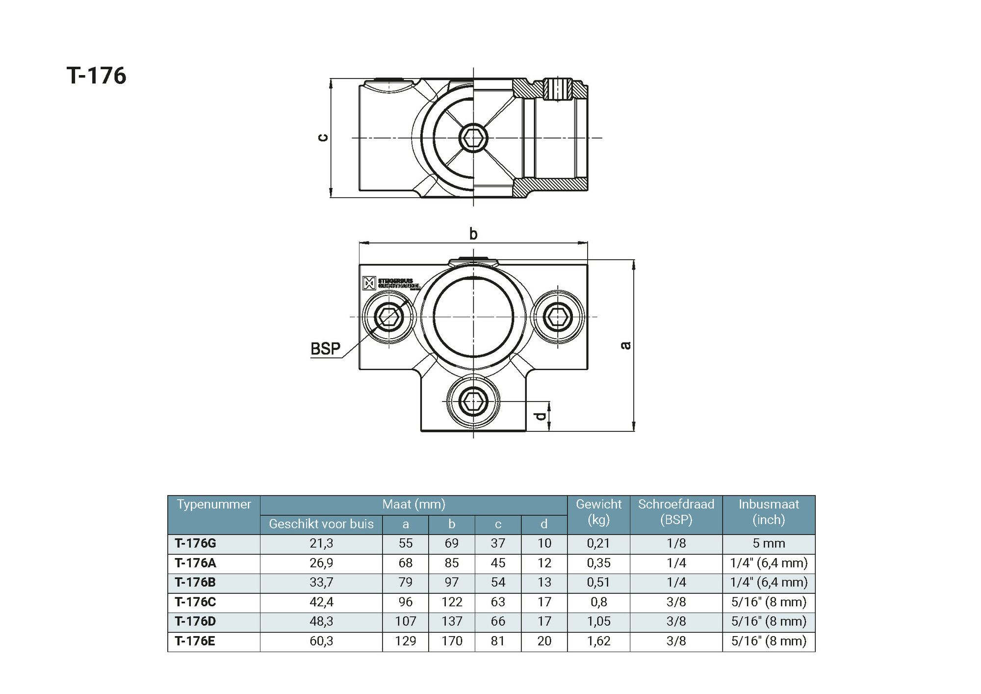 product-image-url